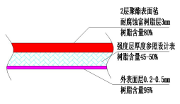 1557845196191601.png image.png