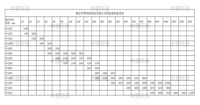 1650505331345309.png image.png