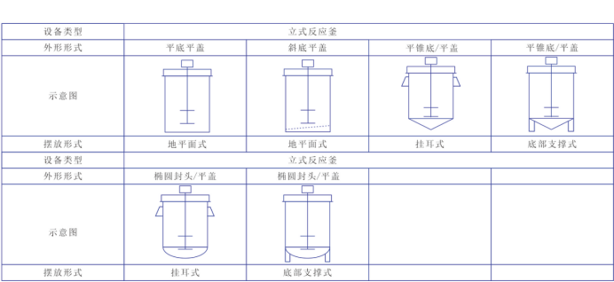 1650507663193580.png image.png